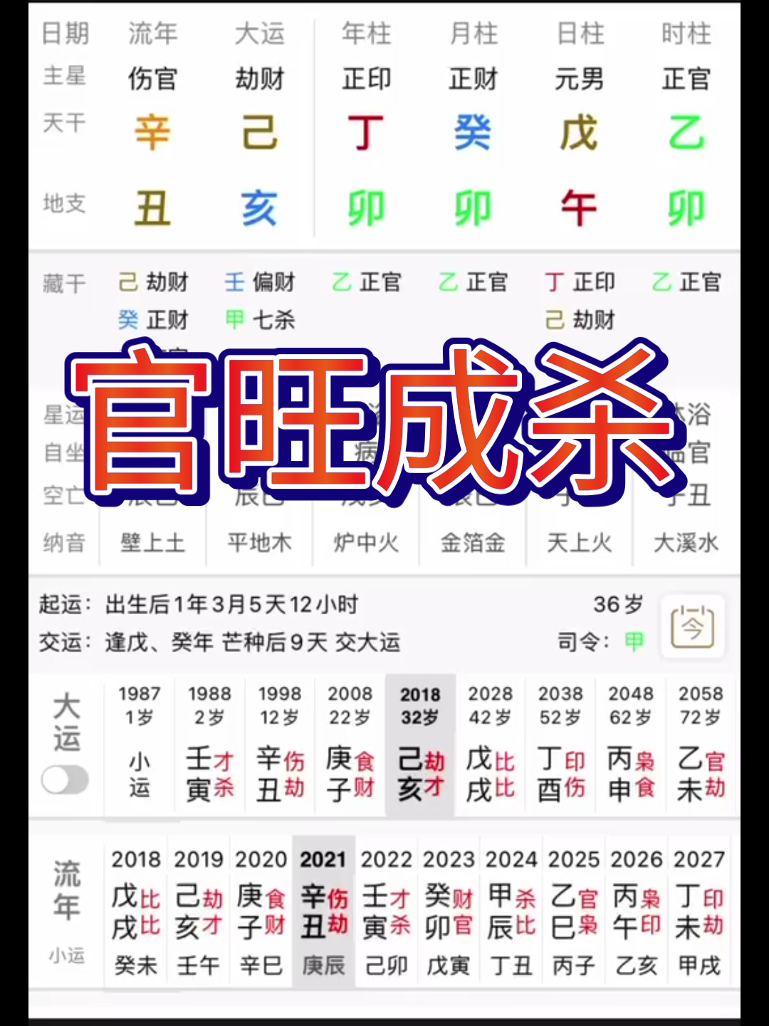 [图]正官格，八字官星太旺了为什么不好？