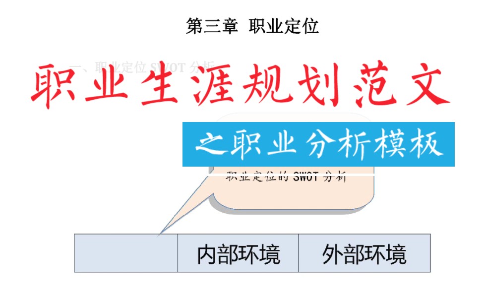 [图]大学生职业生涯规划范文之职业分析