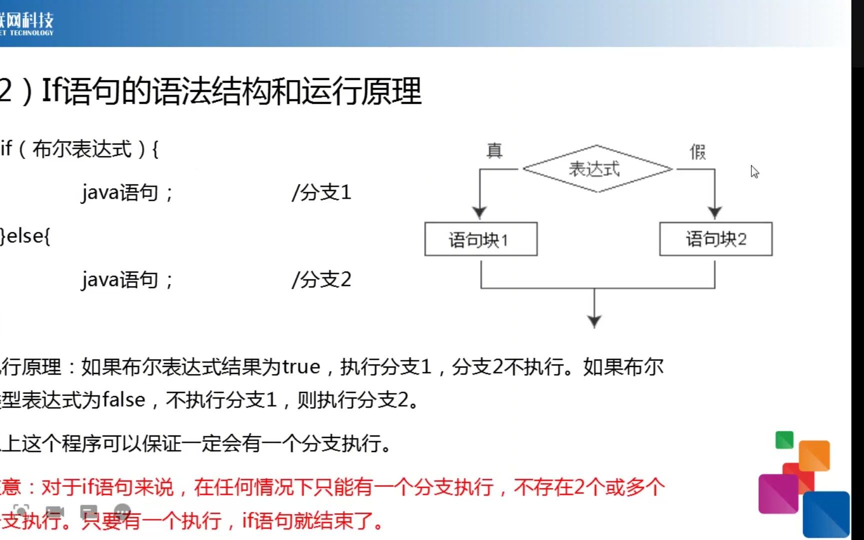 Java程序流程控制if语句详解哔哩哔哩bilibili