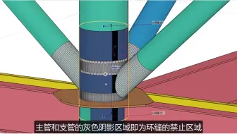 Tekla-钢结构组件