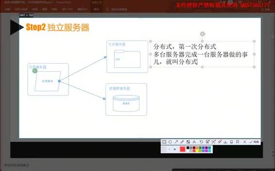 【大数据笔试面试题库】2021最新整理春招面试题——大数据课题(二)哔哩哔哩bilibili