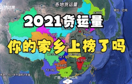 2021全国城市货运量多少,你的家乡是多少?上榜了吗哔哩哔哩bilibili