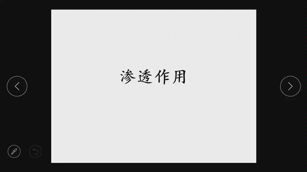 [高中生物必修一]渗透作用和小分子物质的跨膜运输方式基础知识点梳理哔哩哔哩bilibili