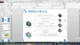 Download Video: Landsat-8卫星计算遥感生态指数(RSEI)（使用软件：envi）1.RESI计算概述