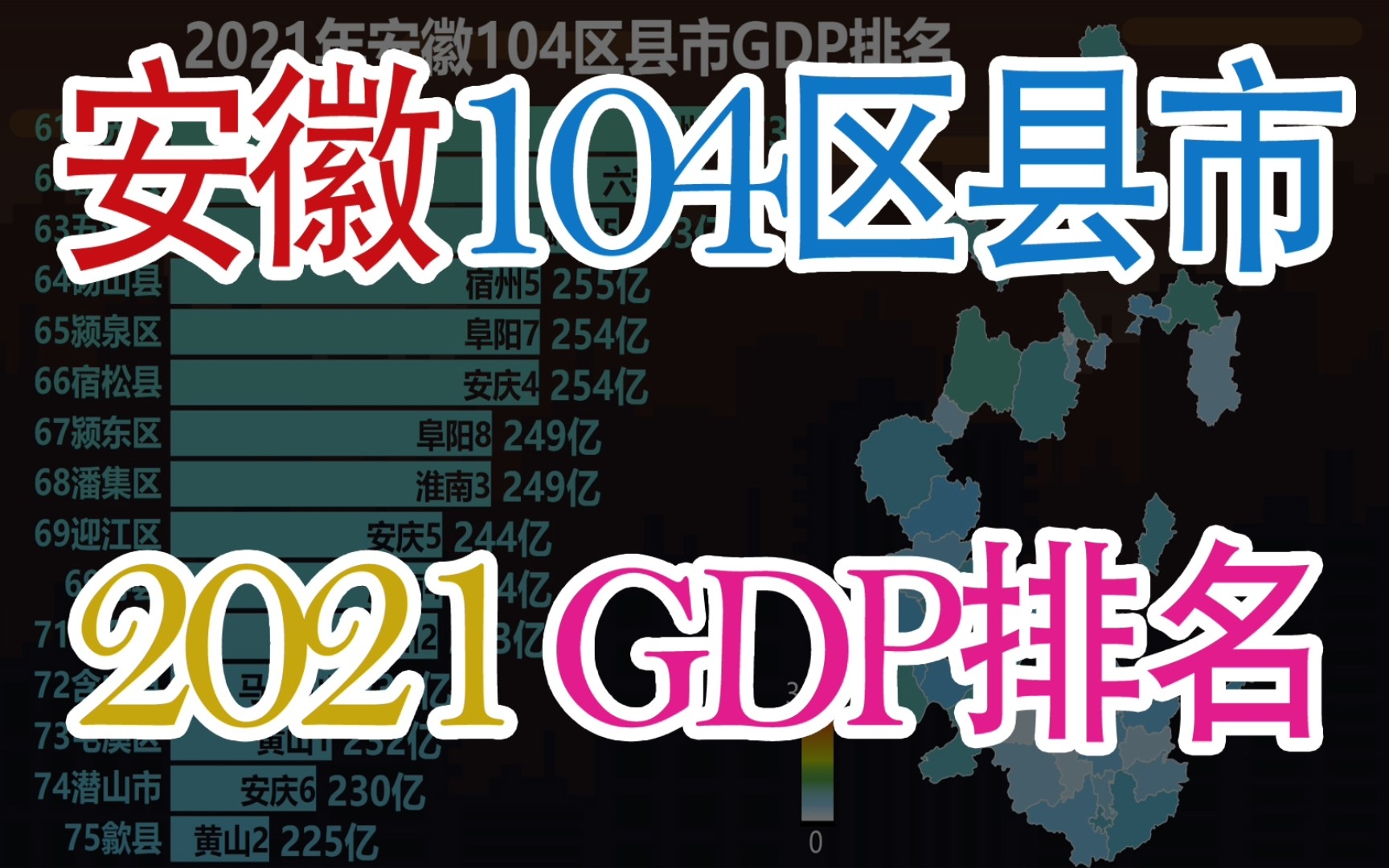 2021安徽104区县市GDP排名,看安徽省内各区域差异如何哔哩哔哩bilibili