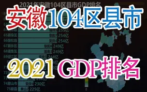 下载视频: 2021安徽104区县市GDP排名，看安徽省内各区域差异如何