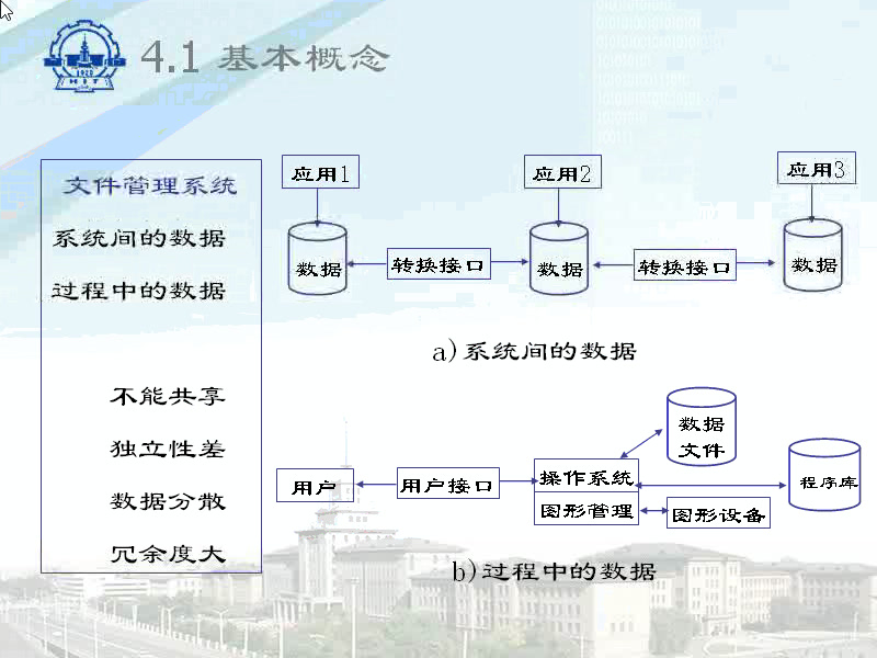 CAD CAM技术基础(哈尔滨工业大学)哔哩哔哩bilibili