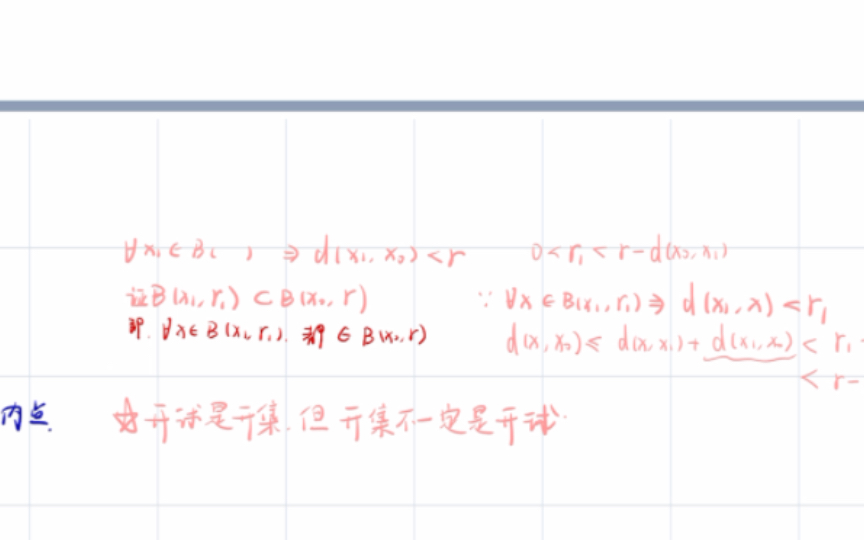 [图]泛函分析1复习