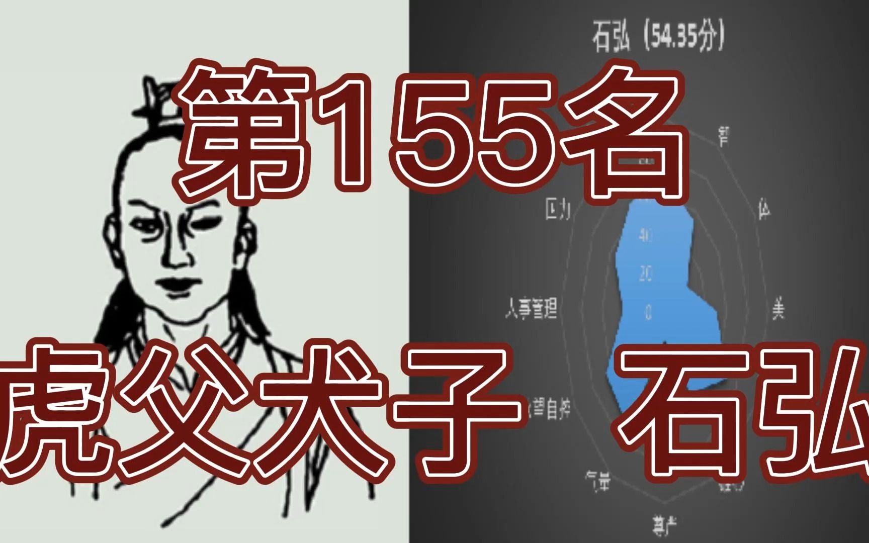 中国皇帝258排行榜第155名石弘哔哩哔哩bilibili