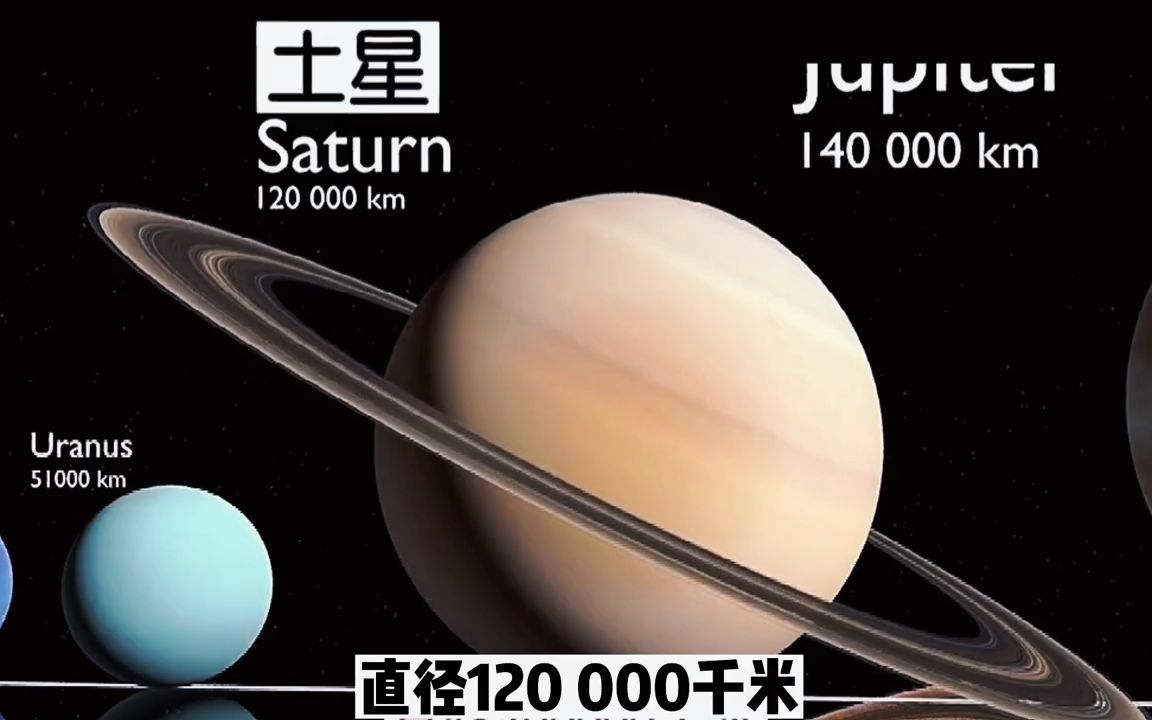 宇宙科普:宇宙中星球大小对比,看到最后,绝对颠覆你的认知哔哩哔哩bilibili