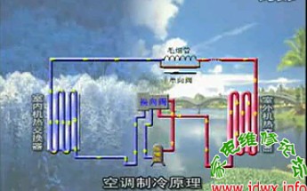 空调维修哔哩哔哩bilibili