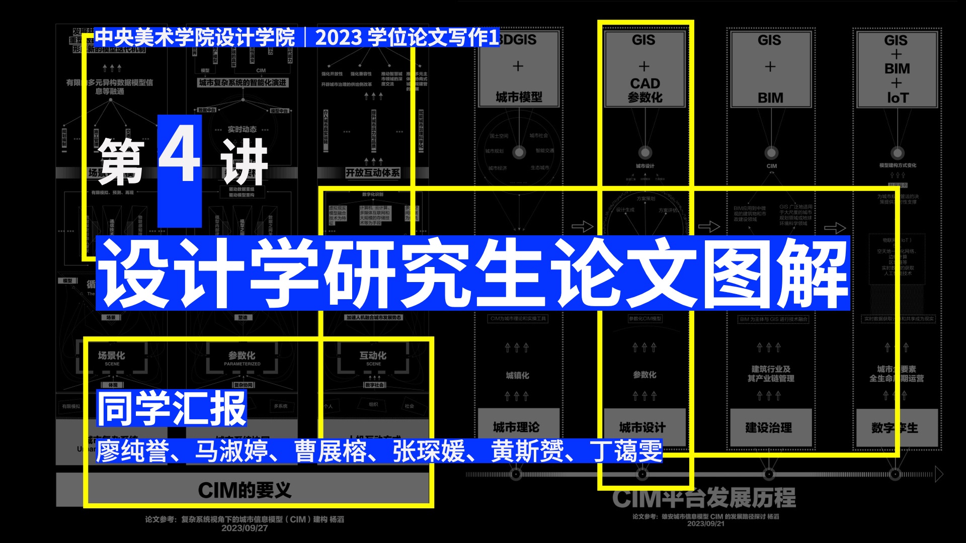 2023学位论文写作1|第四讲|设计学研究生论文写作韩涛哔哩哔哩bilibili