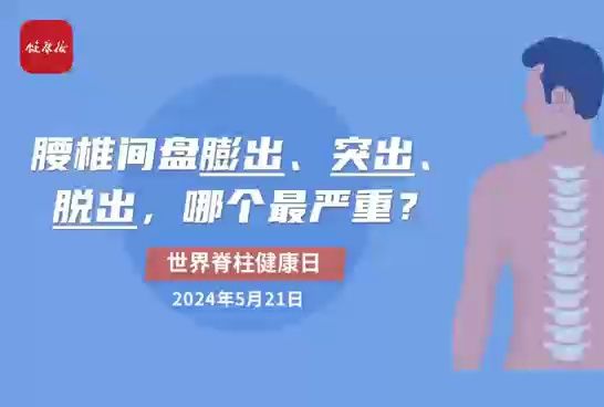 世界脊柱健康日 | 腰椎间盘膨出、突出、脱出,哪个最严重?哔哩哔哩bilibili