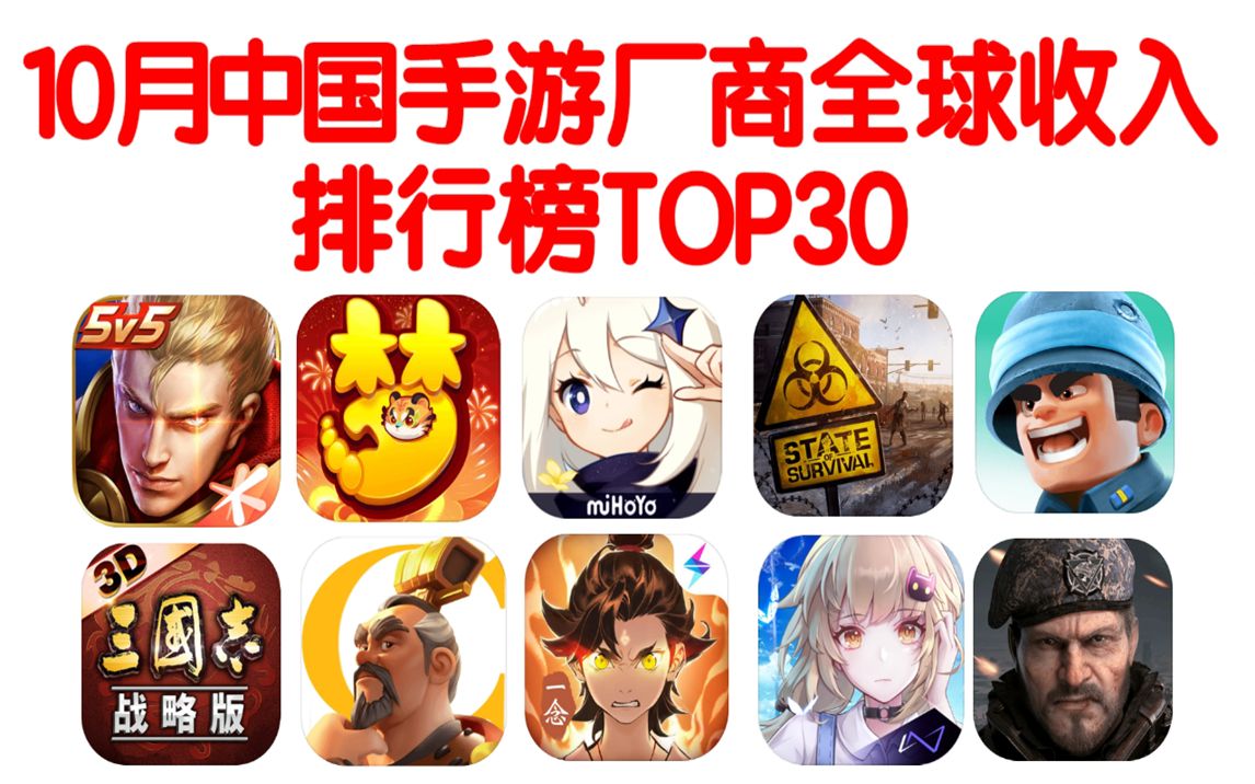 10月中国手游厂商收入排行榜TOP30 还没有人能挑战前3吗?手机游戏热门视频