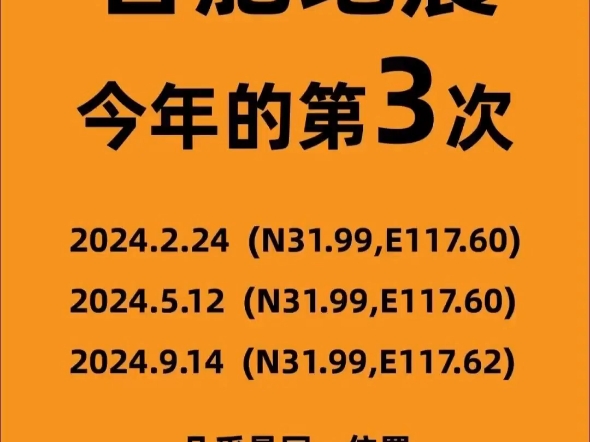 合肥短短半年已经4次地震而且震感一次比一次强烈,突然心血来潮卜得一卦乃为“风水涣卦”,然自己只通皮毛不得其解,望得各位高人前辈解答一番,拜...