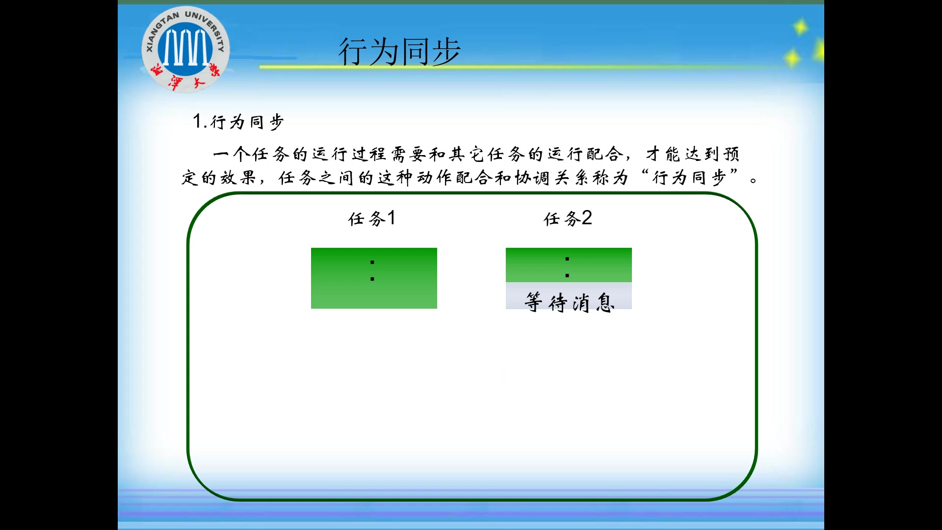 嵌入式系统基础ucosII第一讲二节哔哩哔哩bilibili