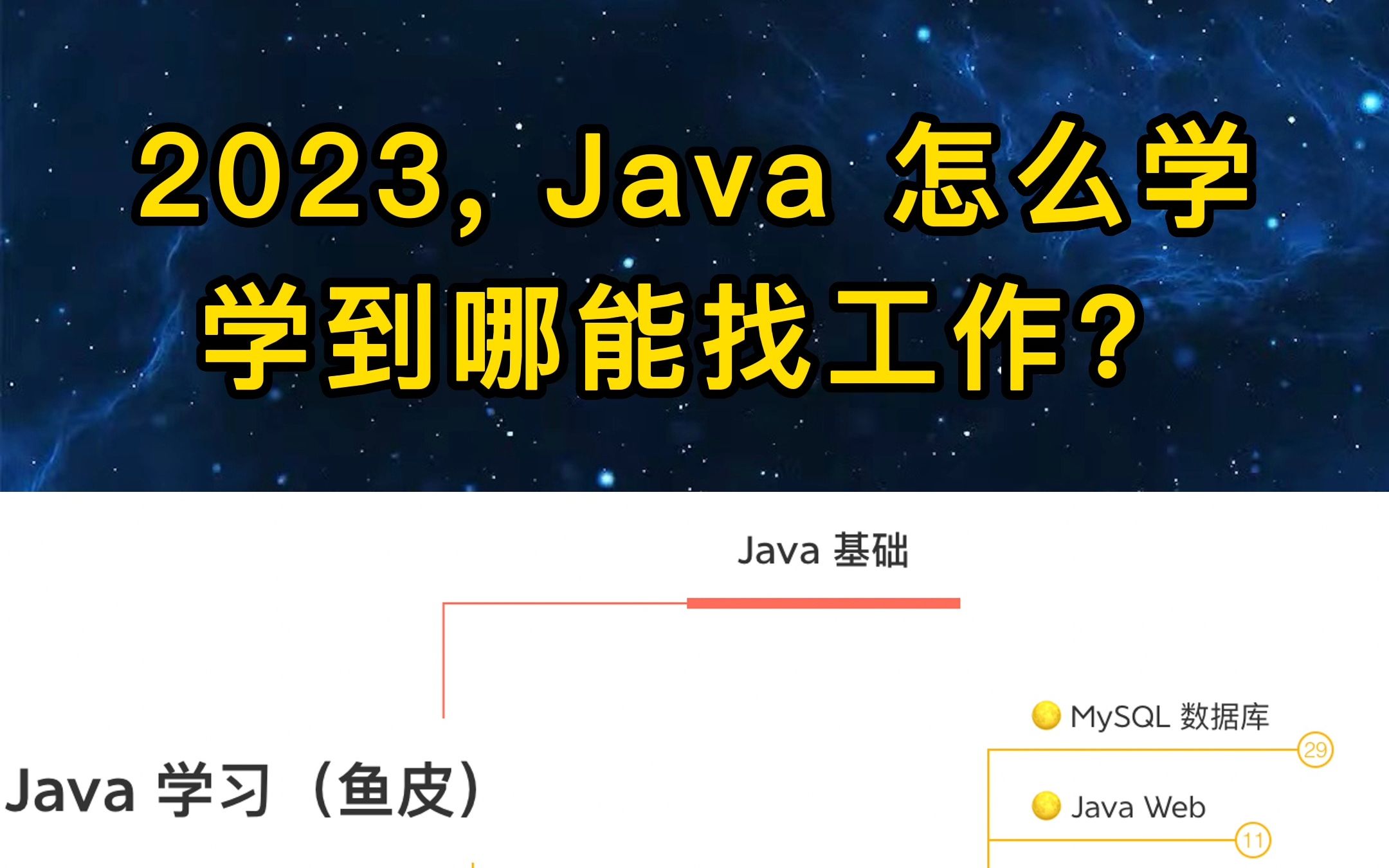 2023年Java怎么自学?学到哪儿能找工作?哔哩哔哩bilibili