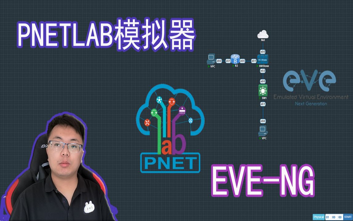 PNETLAB模拟器如何导入镜像开机启用哔哩哔哩bilibili