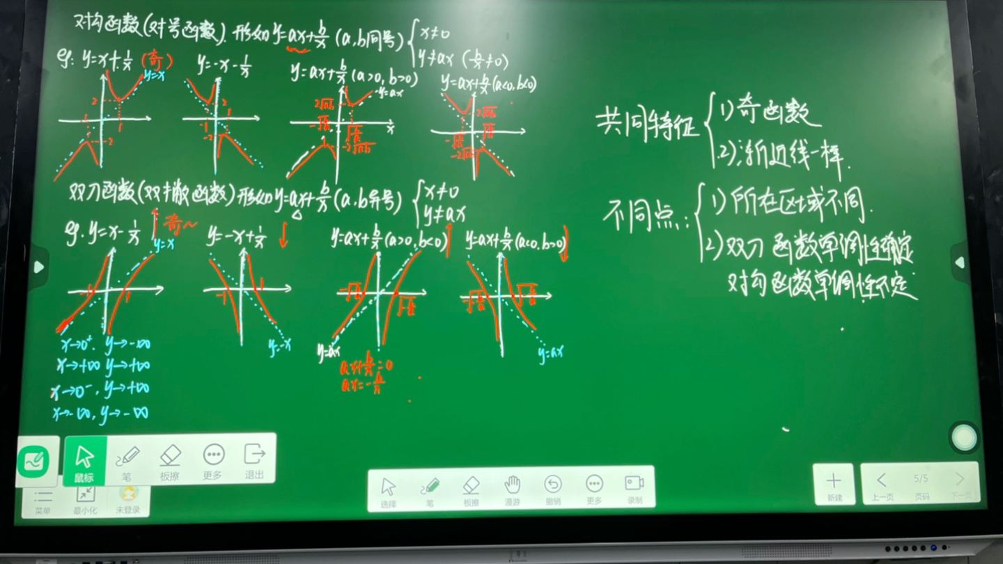 深度剖析复合函数求导法则在高等数学微课教