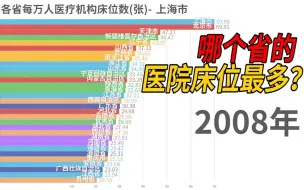 Download Video: 中国哪个省医疗资源最充足？医院床位最多？【数据可视化】