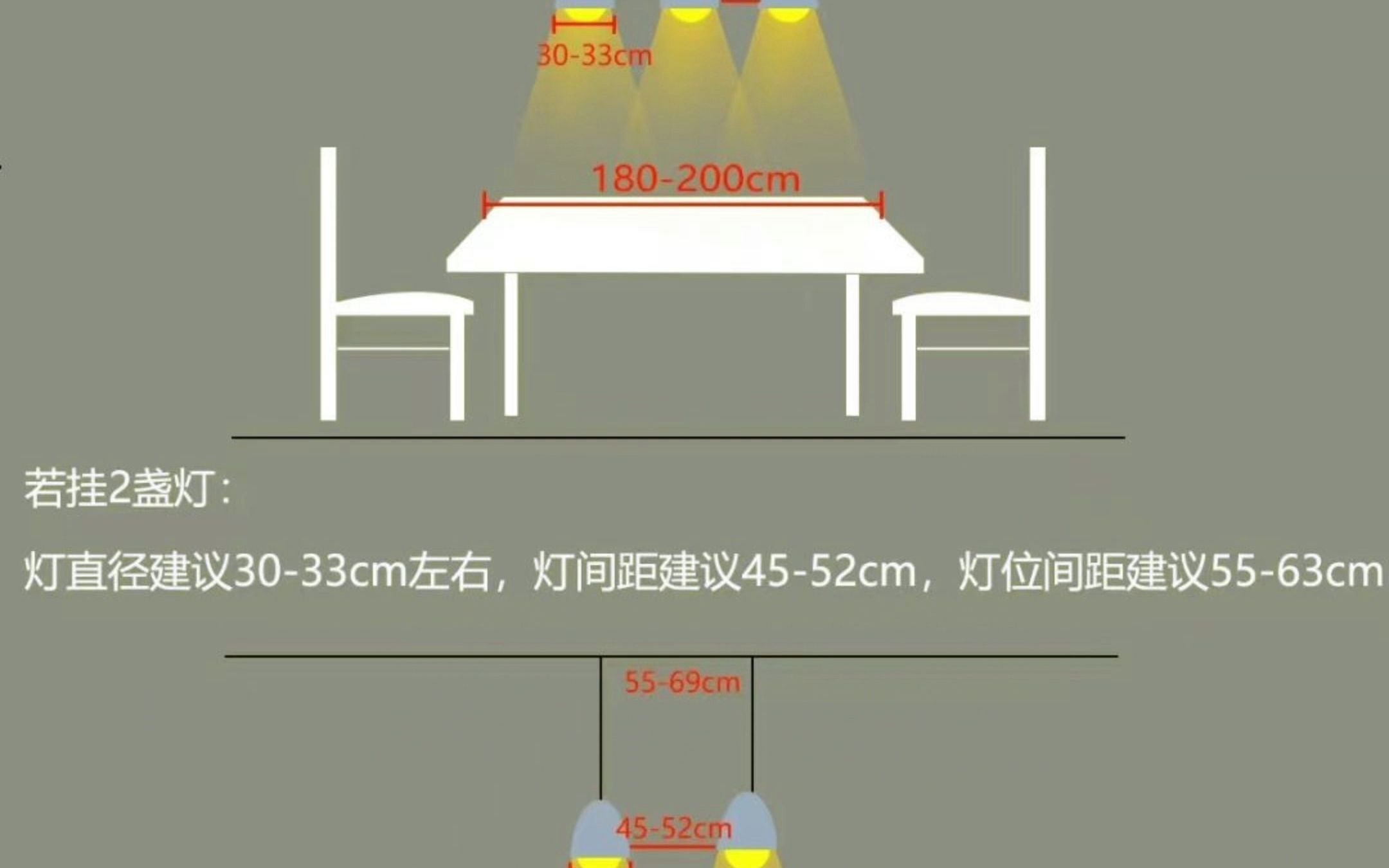 如何避免餐厅吊灯翻车哔哩哔哩bilibili