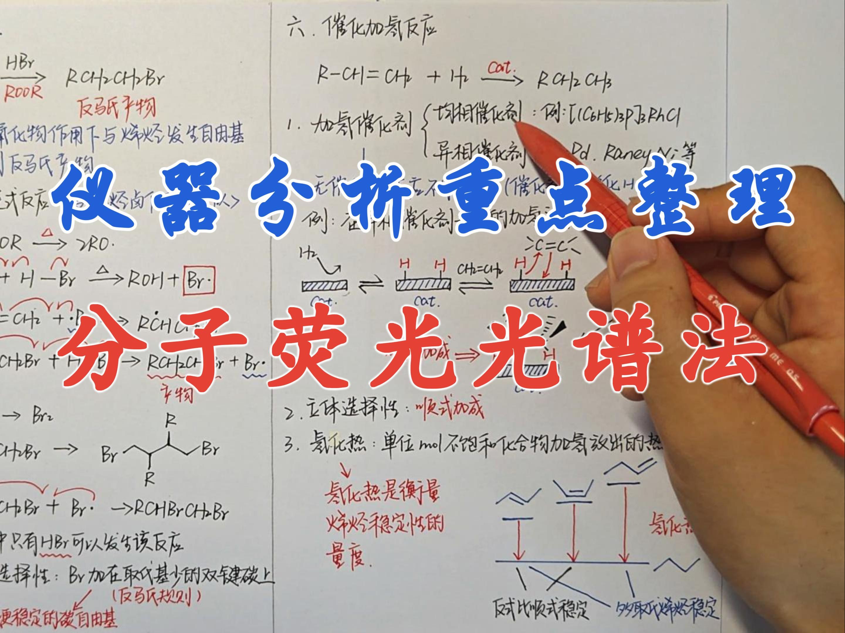 【仪器分析重点整理】分子荧光光谱法哔哩哔哩bilibili