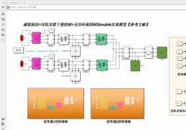 Download Video: 改进下垂+虚拟阻抗+双机并联+无功环流抑制Simulink仿真模型【参考文献】