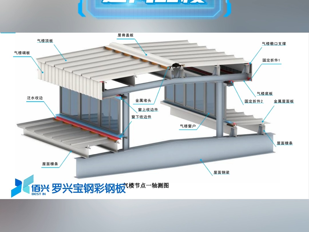 通风气楼的做法哔哩哔哩bilibili