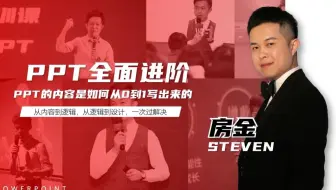 34_内容设计篇-内容设计篇：PPT的内容是如何从0到1写出来的_720p