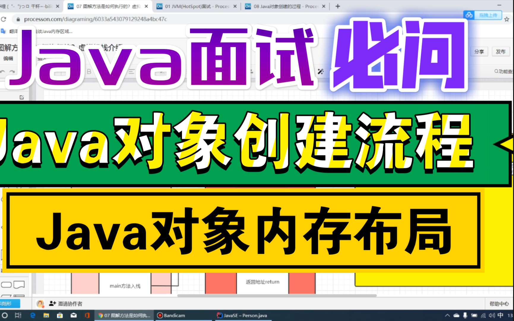 【Java面试必问】图解Java对象创建的流程 ,Java对象内存的布局.哔哩哔哩bilibili