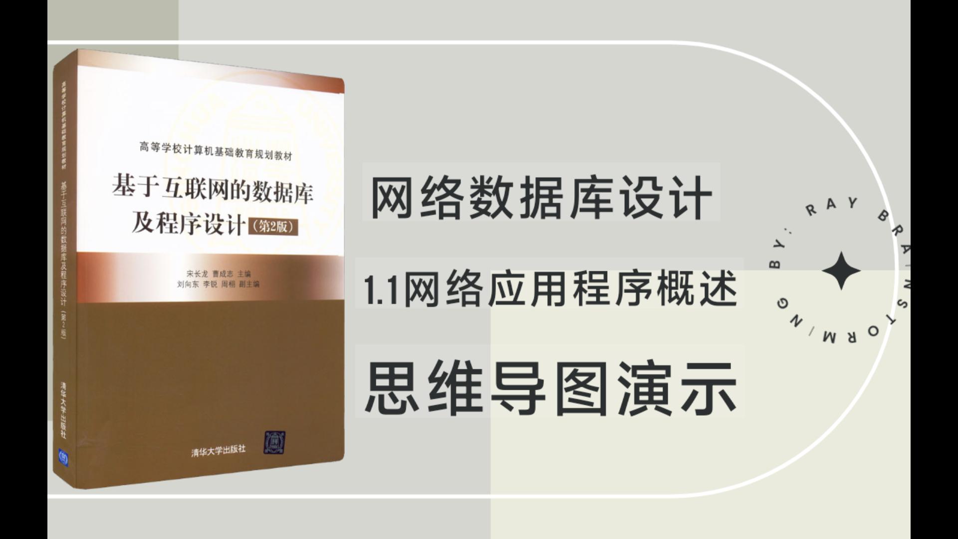 《互联网数据库程序设计》1.1网络应用程序概述 思维导图哔哩哔哩bilibili