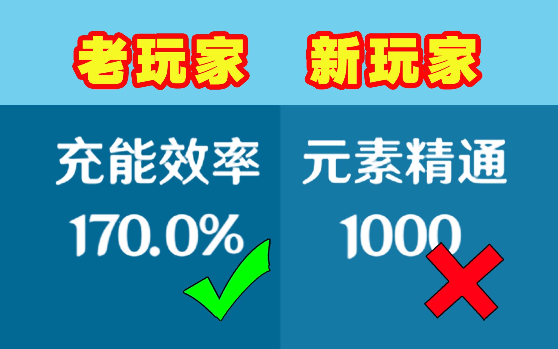 【原神】你应该避免的,枫原万叶的几个培养误区!手机游戏热门视频