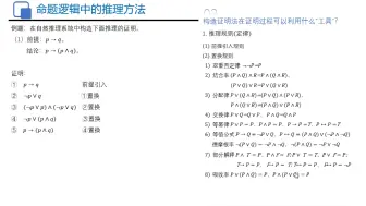 下载视频: 《离散数学》知识点详解：命题逻辑中的推理方法