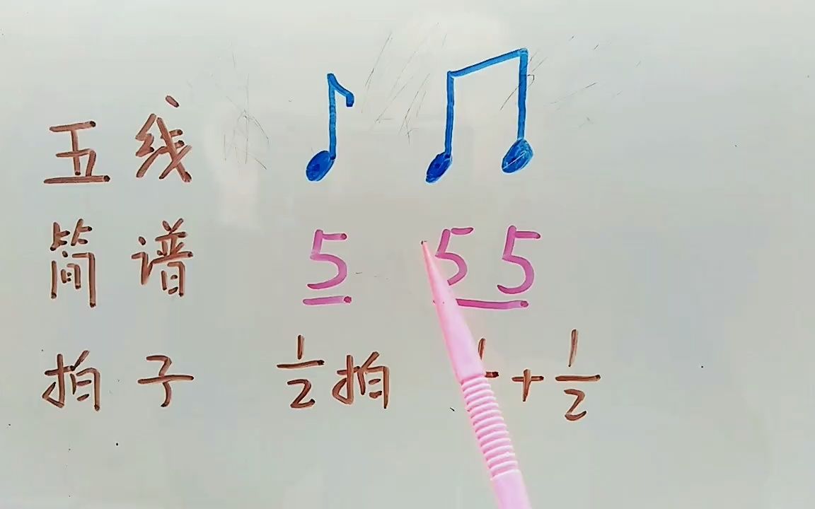 五線譜知識,認識八分音符!