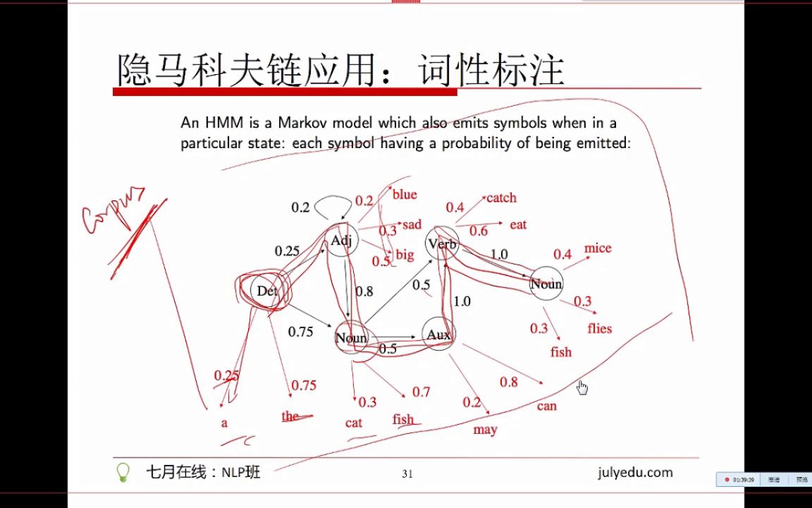 [图]学霸猫 奇迹课程(音频课程)课表276621150