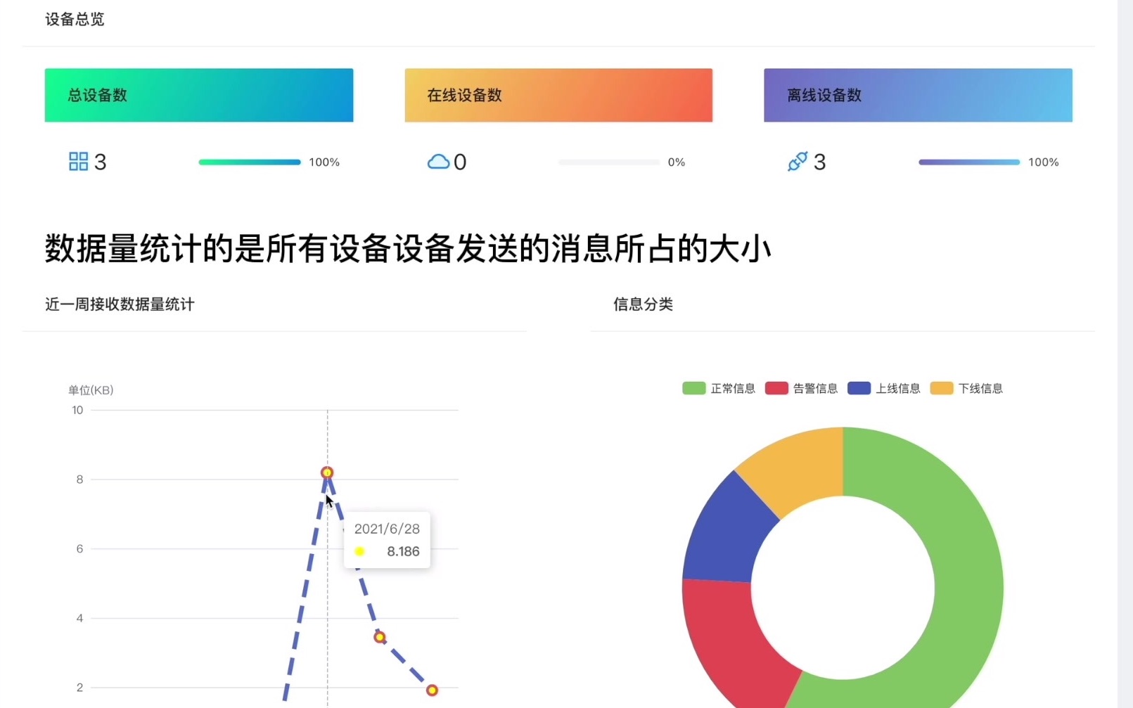 【浙联智慧平台】一个基于React+Express+MySQL的物联网数据接收统计应用网站哔哩哔哩bilibili