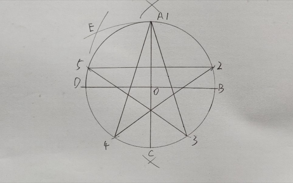 圆如何快速画分五等份,小伙教你一招简单的,真的是太实用了!哔哩哔哩bilibili