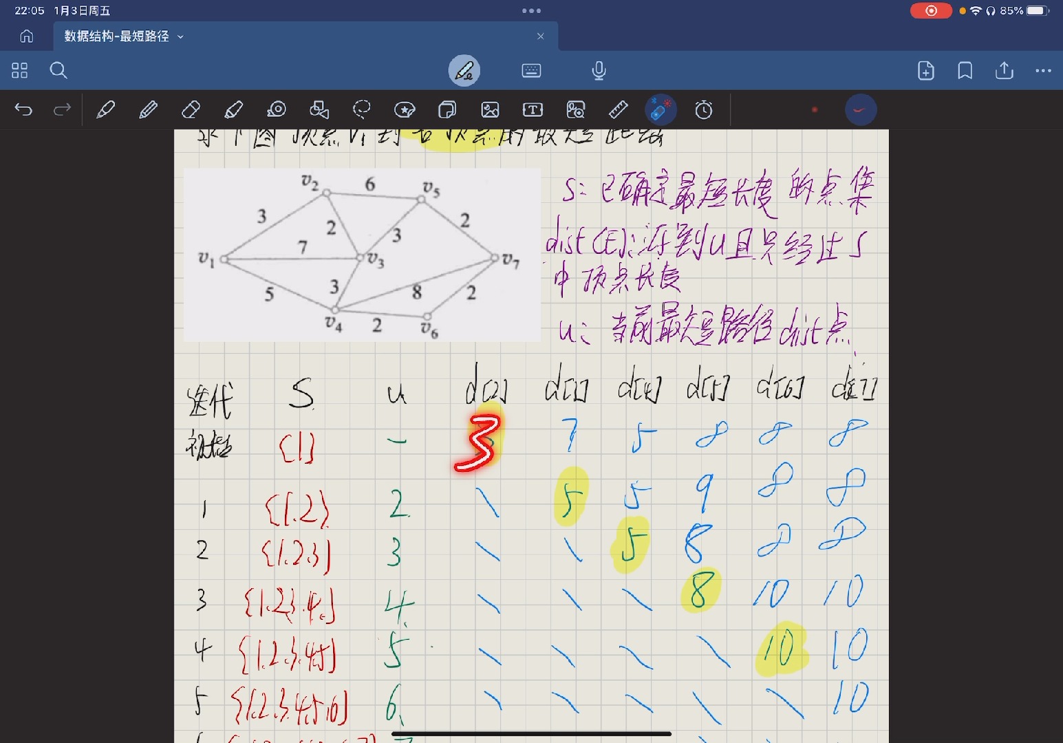 关于spop的随机算法的信息