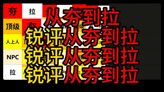锐评锐评锐评从夯到拉从夯到拉从夯到拉