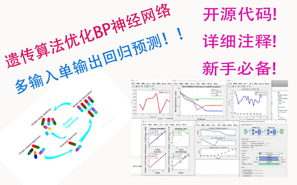 【群智能优化算法】遗传算法优化bp神经网络! 新手必备源代码+逐行注释哔哩哔哩bilibili