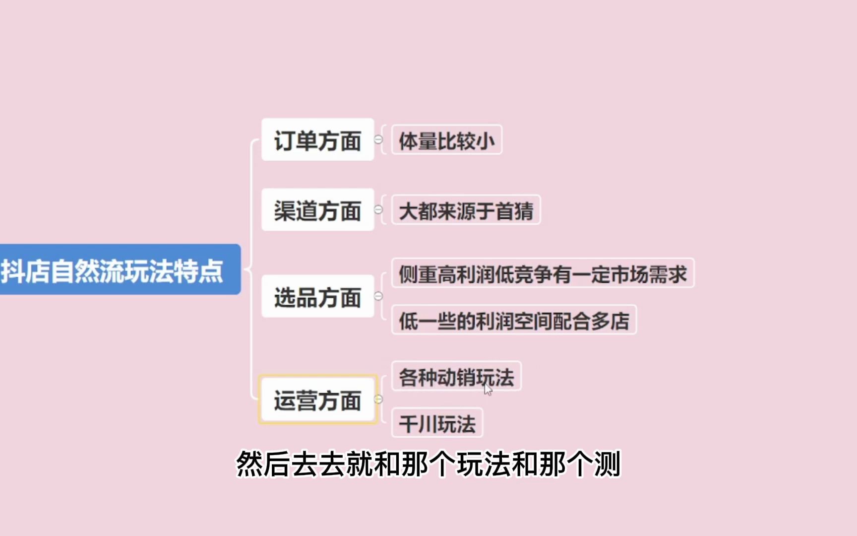 抖店自然流玩法个人总结,个人实操测试的是动销优化,多店多类目哔哩哔哩bilibili