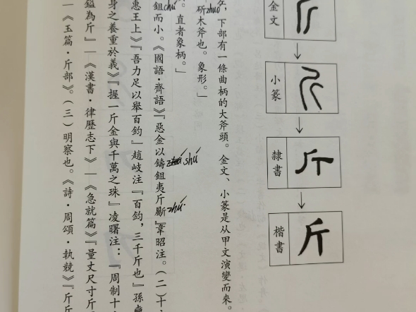 斤字的演变