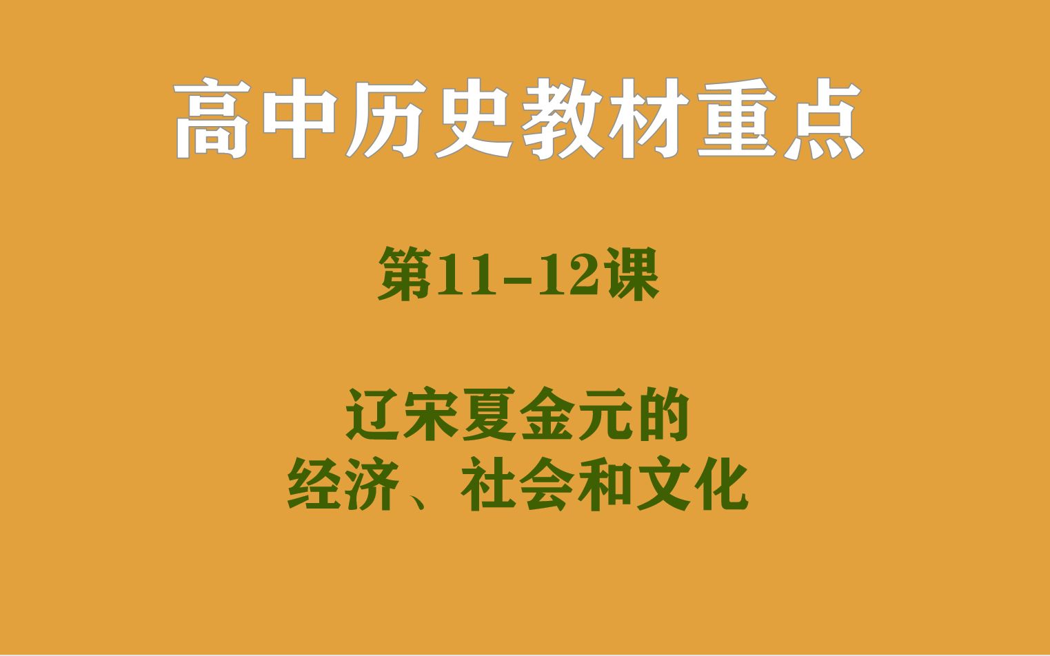 [图]【高考历史考点】辽宋夏金元的经济社会文化-中外历史纲要上册第11-12课