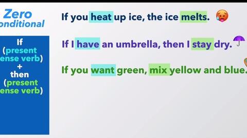 If Then Sentences 如何写 如果 那么 句子 2nd Cond English Grammar 英语语法 自学英语 哔哩哔哩 If Then Sentences 如何写 如果 那么 句子 2nd Cond English Grammar 英语语法 自学英语 哔哩哔哩