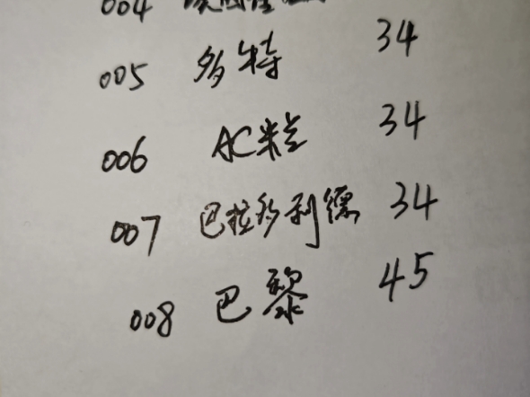 场边第四官员,场上由我把控!今晚喝酒食言了,没及时发,希望还能帮到有些兄弟!哔哩哔哩bilibili