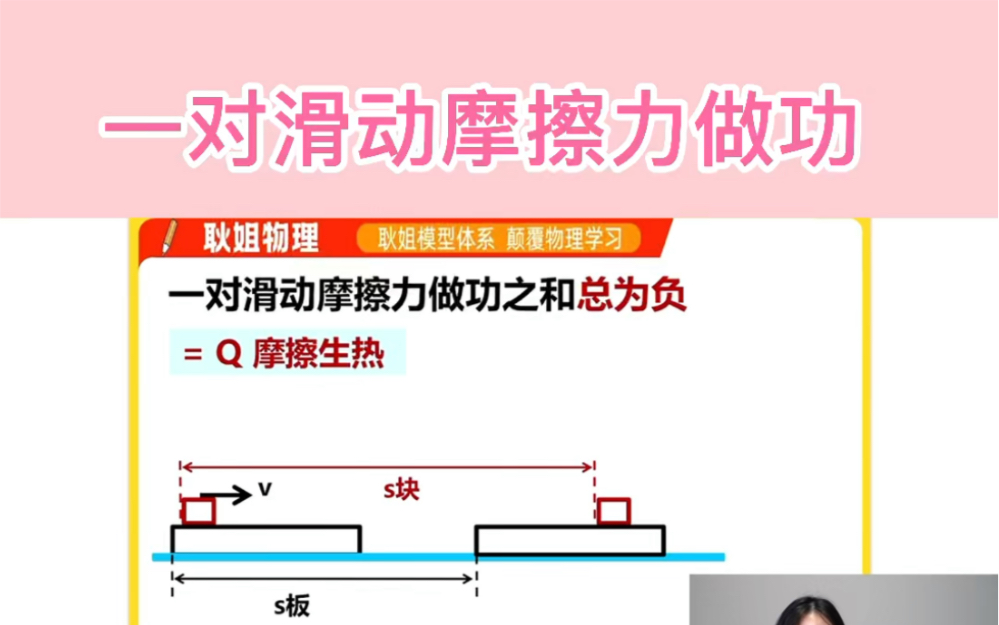 [图]一对滑动摩擦力做功他—— 摩擦生热哪来的？