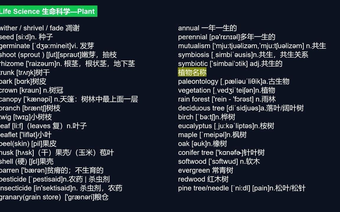 托福TPO听力学科词汇分类4life science(plant)哔哩哔哩bilibili