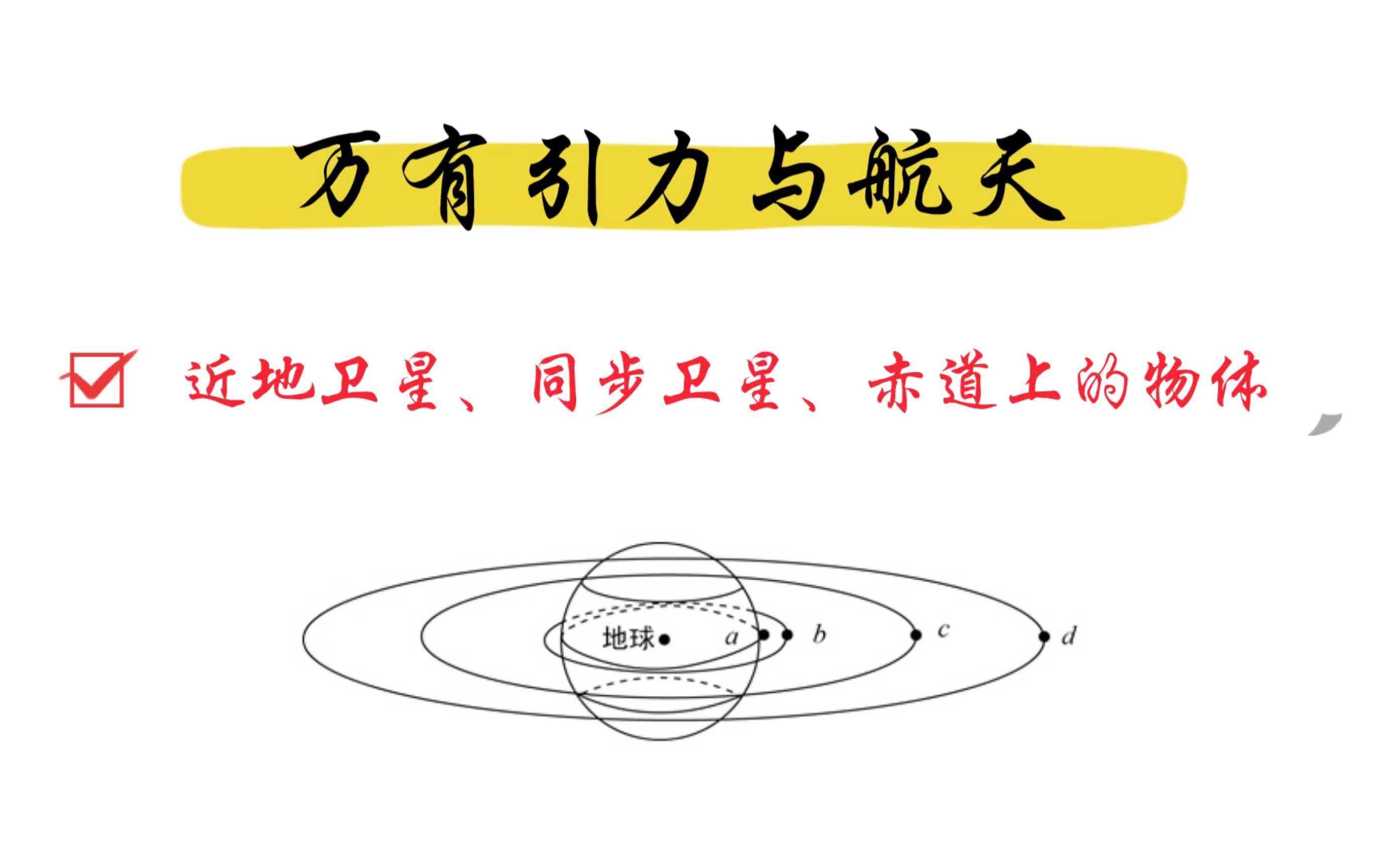 【万有引力与航天】考点五:近地卫星、同步卫星、赤道上的物体的运行问题哔哩哔哩bilibili