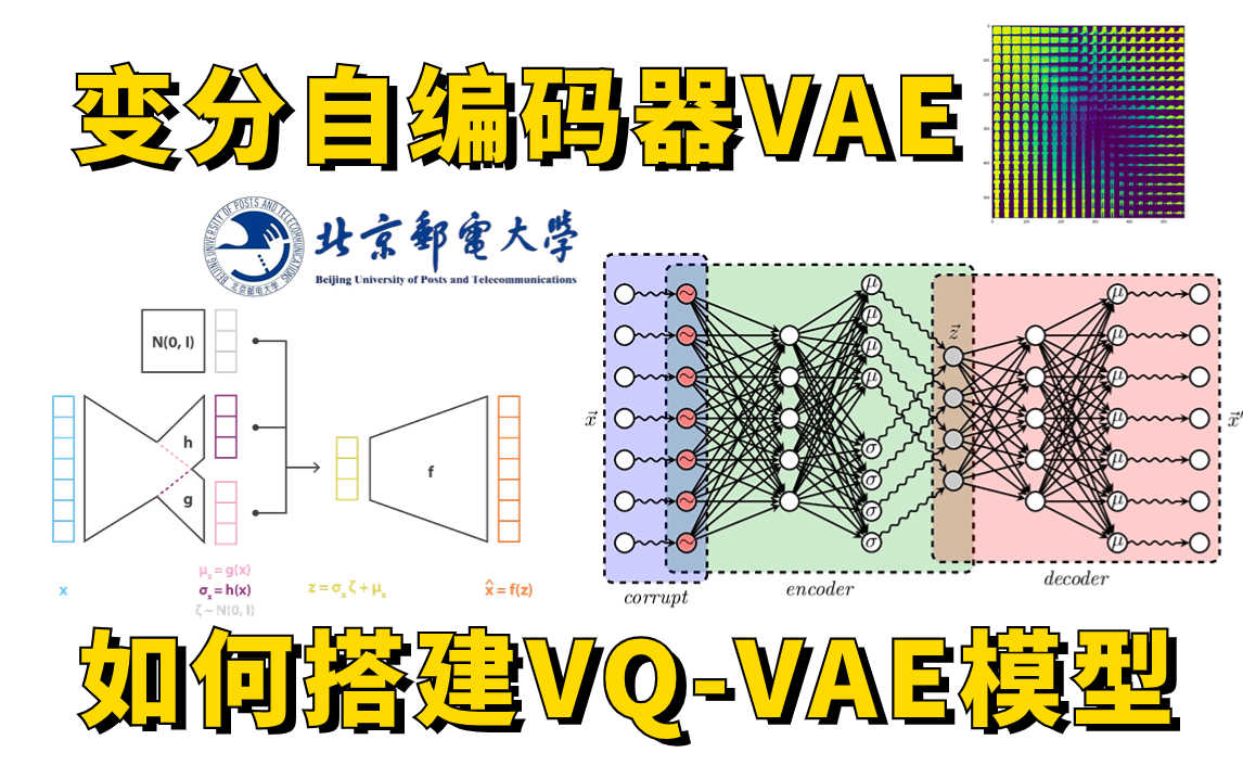 VQVAE究竟是什么?北邮教授3小时讲透变分自编码器生成模型VAE!跟着大佬搭建VQVAE模型(Pytorch代码)—监督学习、计算机视觉哔哩哔哩bilibili