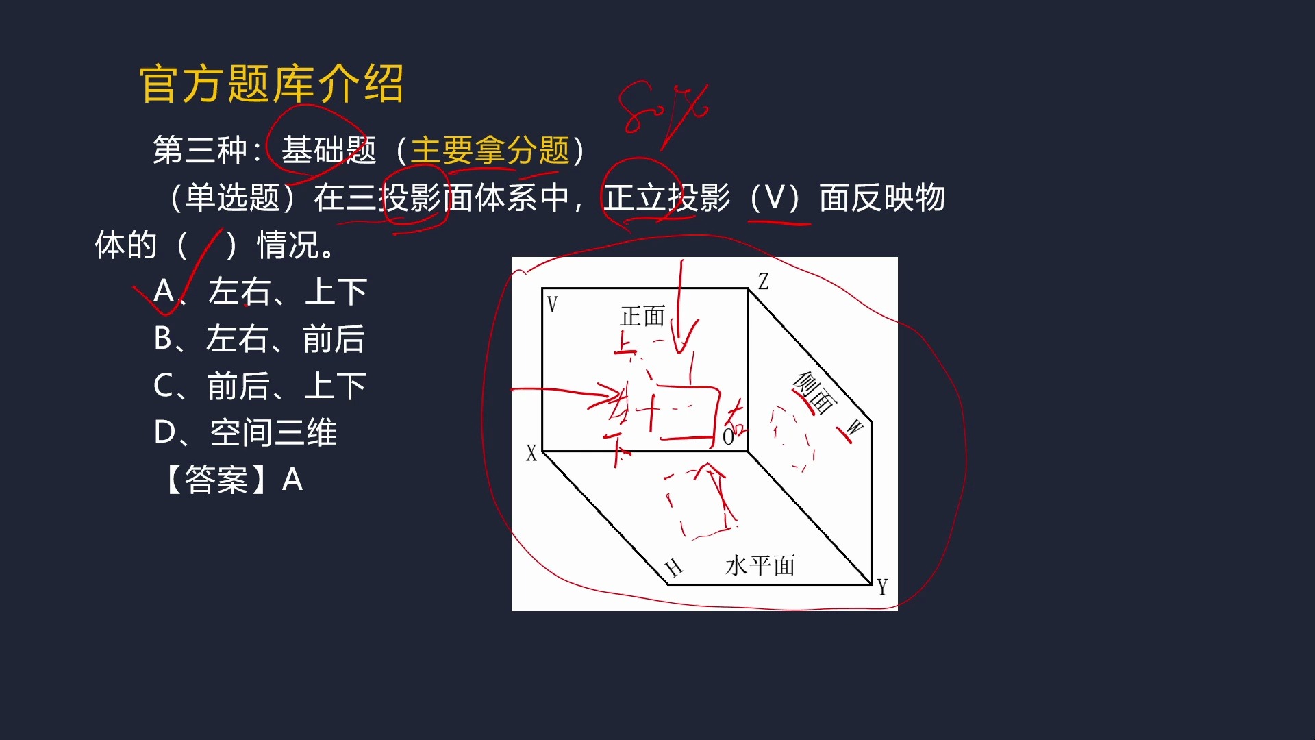 2025湖南土建中级职称考试导学哔哩哔哩bilibili